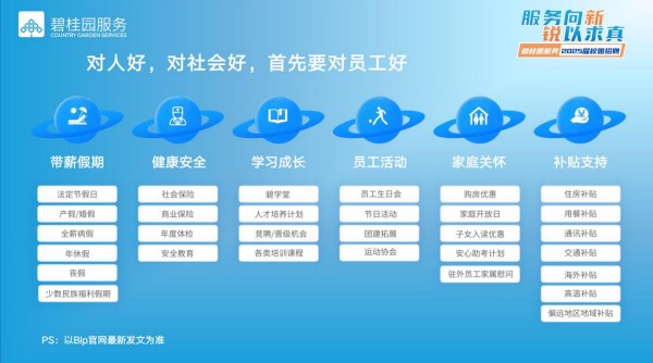 碧桂园生活服务集团股份有限公司济南分公司