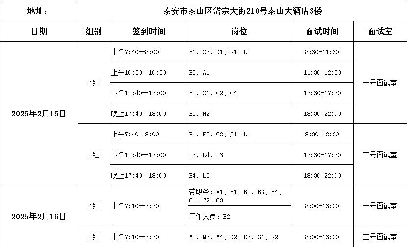 2025年2月13日面试公告